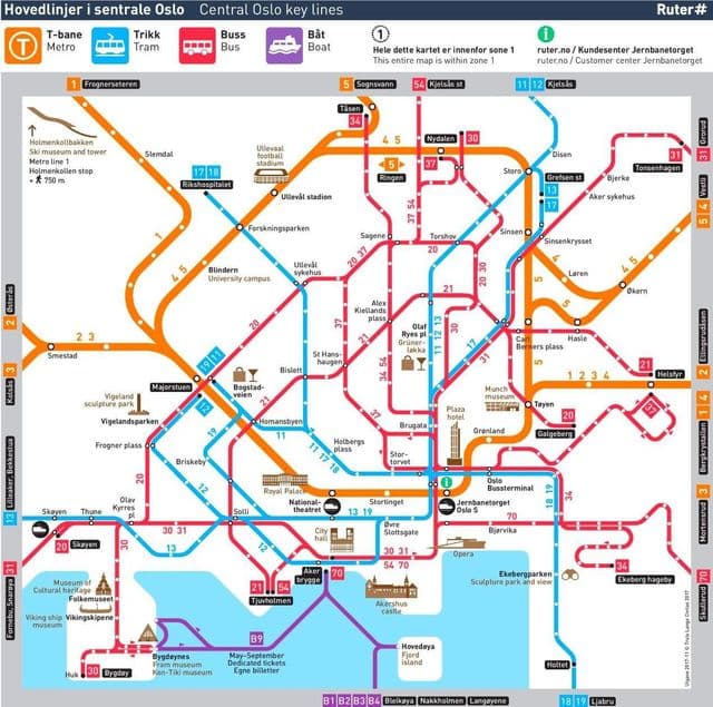 Oslo transportation map